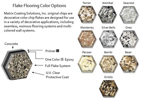Concrete Color Options Not Built Matrix Coating Solutions