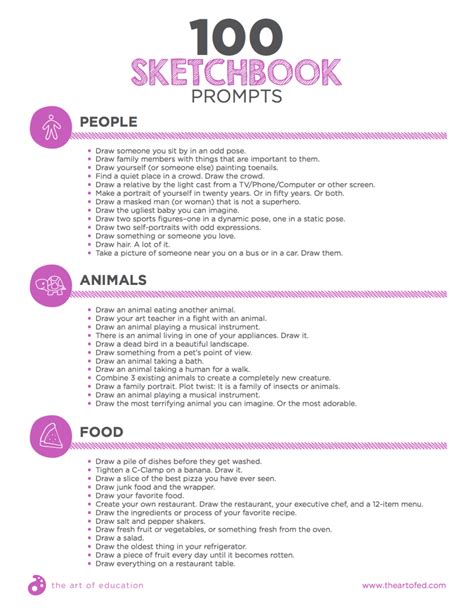 100 Sketchbook Prompts Your Students Will Love The Art Of Education