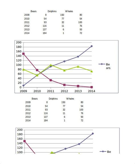 Behavior Over Time Graph Template Tutoreorg Master Of Documents