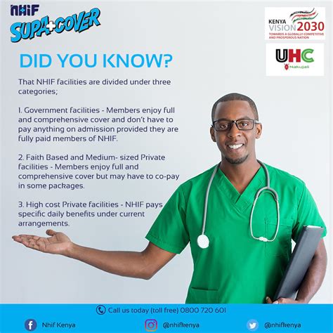 Nhif Kenya On Twitter Hello We Appreciate The Feedback Kindly Note The Attached Ma