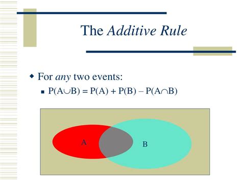 Ppt Probability Powerpoint Presentation Free Download Id633552