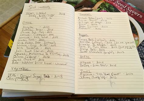 Why it pays to keep a garden journal ⋆ Big Blog Of Gardening