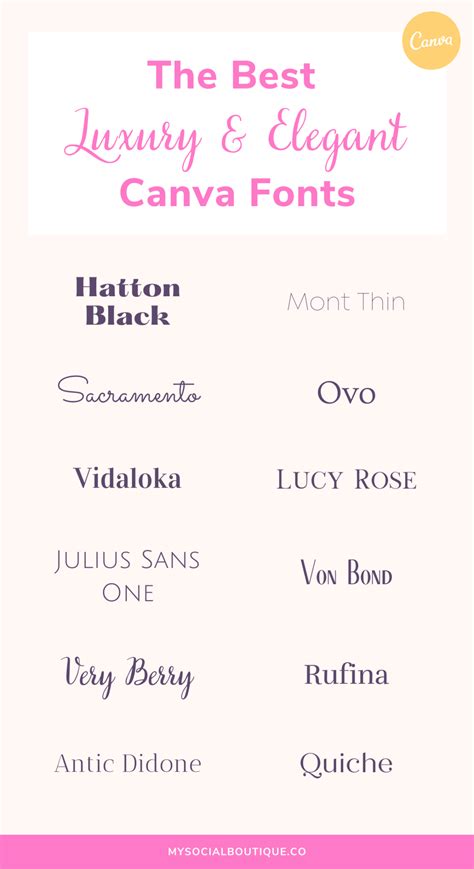 Best Canva Fonts For Logos