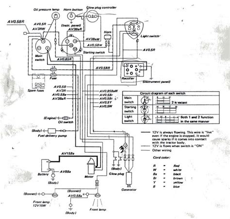 Kubota Starter Wiring Diagram Collection