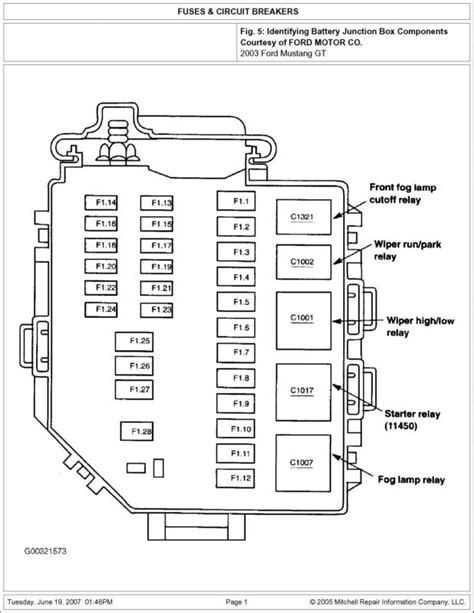 This diagram displayed fuse box and relay information of 2005 ford mustang clearly, the picture above includes horn relay, fuel pump relay, a/c clutch relay, high beam relay, fog lamp relay, high and low speed engine cooling fan relay. 1999 Ford Mustang Fuse Box Location - Wiring Diagram Schemas