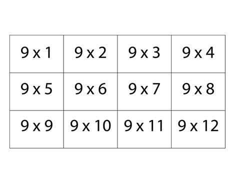 Multiplication Flash Cards Printable