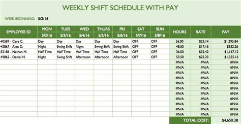 Employee Schedule Template Free Templates