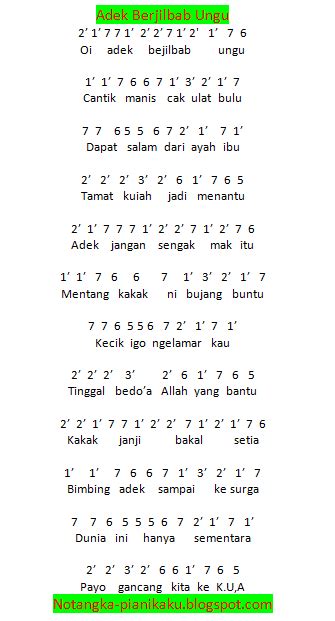 Not Angka Lagu Jaran Goyang Versi Sholawat Kumpulan Not Lagu