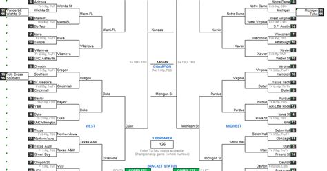 Excel Spreadsheets Help March Madness 2016 Excel Brackets