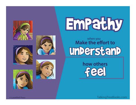 Poster Empathy Means