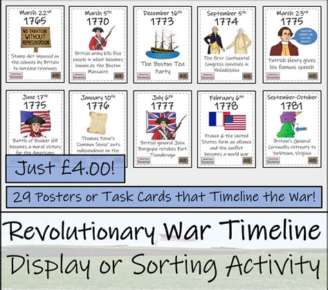 American Revolution Timeline Worksheet Printable Calendars At A Glance