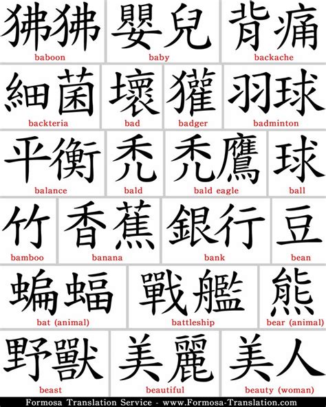 Some of the more humorous translated curses are the most offensive in china and taiwan. Pin by arief on Love it | Symbol tattoos, Japanese words ...