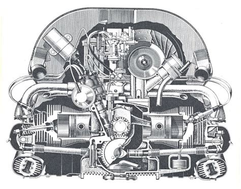 VW Engine Codes Club VeeDub