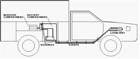 Some wiring wire (for connections). Rv Inverter Wiring Diagram - Wiring Diagram And Schematic Diagram Images