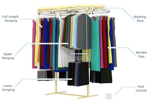This closet design is not only pretty, but utilizes every inch of available space to pack in a lot of storage. Rotating Closets | Closet Carousel