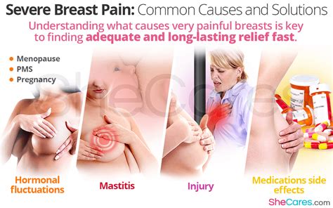 Severe Breast Pain Common Causes And Solutions SheCares