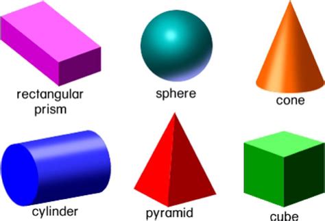 Math 3d Shapes Colossal Bundle Clip Art Educational C