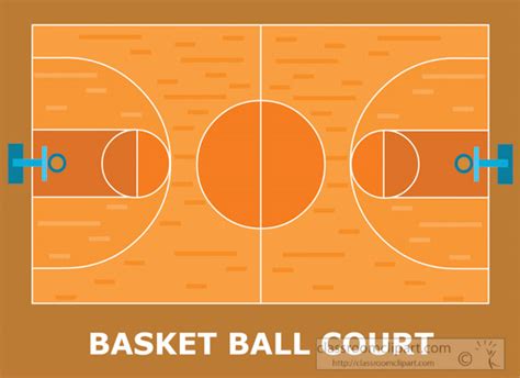 Basketball Clipart Basketball Court Illustrated Clipart Classroom