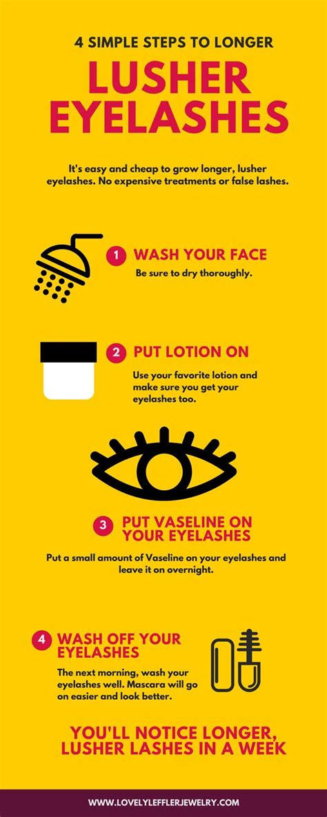How Can I Make My Eyelashes Grow Faster Tip To Easily