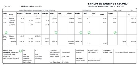 Employee Earnings Record Excel Template Ms Excel Templates