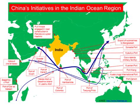 Indian Ocean And International Relations Triumphias