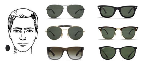 the ultimate guide to ray ban sunglasses men s style tips