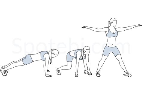 Surfer Burpees Illustrated Exercise Guide