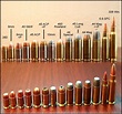 5 Pictures That Will Help You Explain The Difference Between Bullet ...