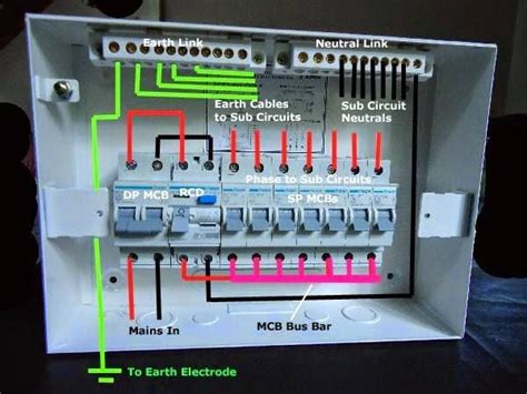 The Detailed Internal Wiring For The Sample Db Mcbs Rcd Units Distribution Board Home