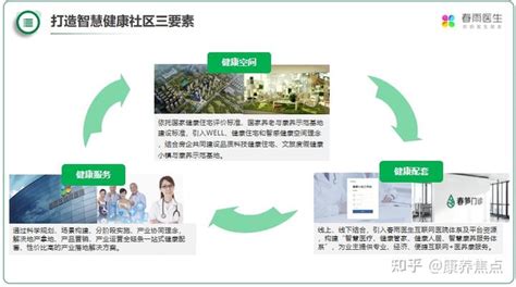 春雨医生宋立业：春雨医生如何打造智慧健康社区 知乎