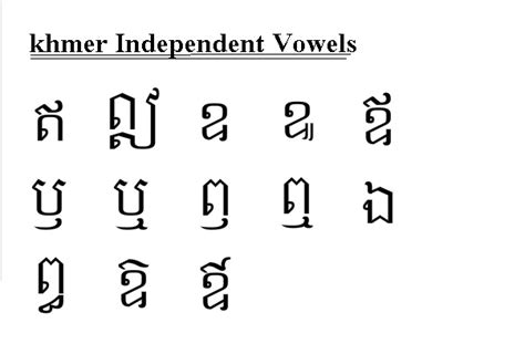 Khmer Independent Vowels Learn Khmer