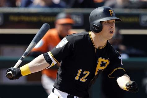 Outfielder for the philadelphia phillies from mississippi. Corey Dickerson Stats, News, Pictures, Bio, Videos - Miami Marlins - ESPN
