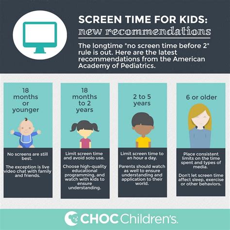 Kids who spend too much time in front of a screen can have other problems, too, like too little sleep or too much weight gain, says david hill, md, chairman of the american academy of pediatrics council on communications and media. The American Academy of Pediatrics has revised its screen ...