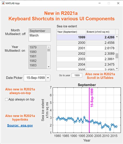 Four New App Features In Matlab R2021a