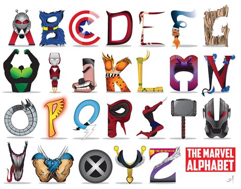 The Marvel Alphabet Marvel Alphabet Art Prints