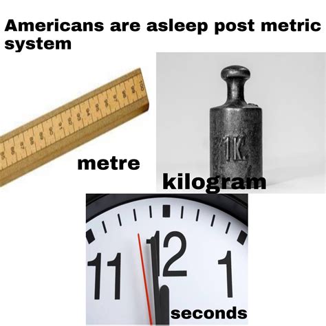 Metric System Is The Best Scrolller