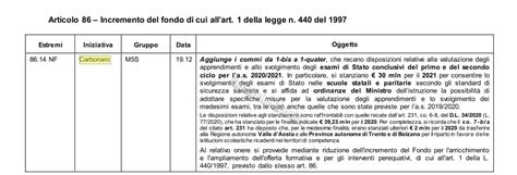 Mi chiamo dafne buttini, sono psicologa clinica e psicoterapeuta, ho. Esami di Stato 2021 solo orale, Ministero potrà adottare ...