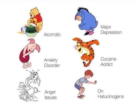 What Mental Illness Does Winnie The Pooh Have Celebrity Wiki Informations And Facts