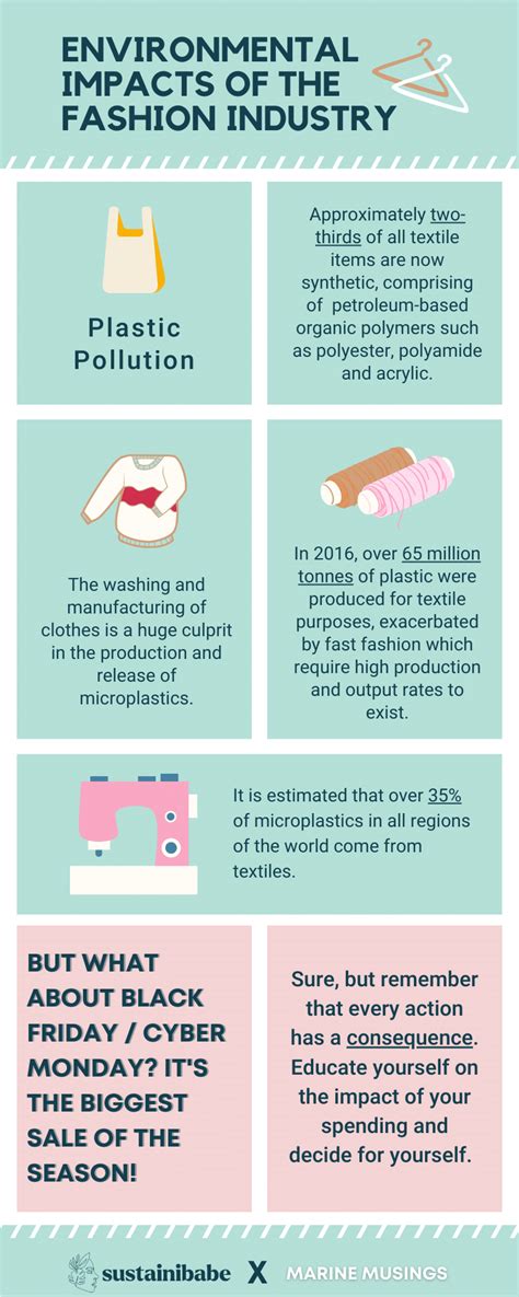 how the fashion industry is killing the planet — sustainibabe