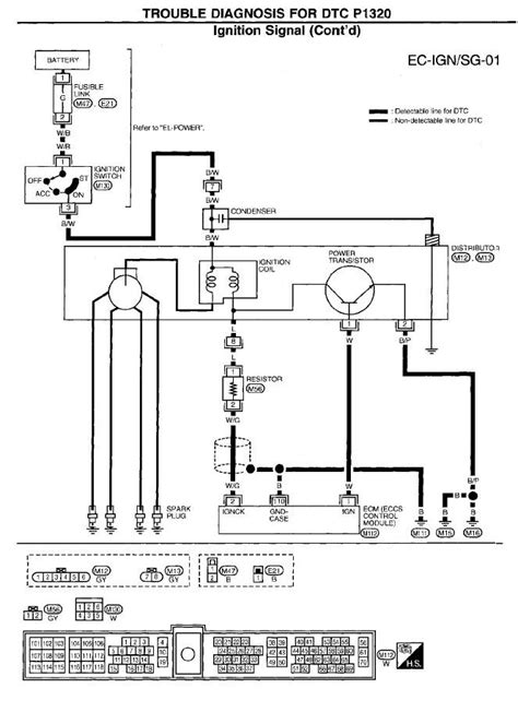1994 nissan pickup system diagram contain this following parts : 1997 Nissan Pick Up - NO Spark, does not start. Changed ...