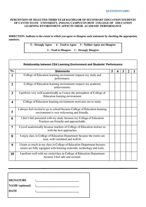Assessment Of Learning Example Likert Scale With Result And