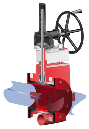 Pinch Valve Enclosed Body Abrasive Flow Solutions