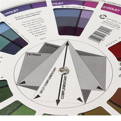 23cm Artists Colour Wheel Mixing Colour Guide Artist Colour Wheel Ebay