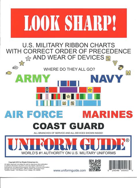 Navy Ribbon Order Of Precedence Chart Us Army Awards And Decorations