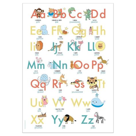 Abc Poster 707x100 Cm Alphabet Spielerisch Mit Tieren Lernen Das Abc