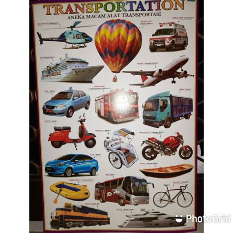 Poster Anak Edukasi Alat Transportasi Mengenal Gambar Berbagai