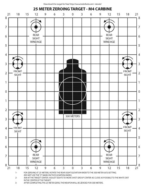 Garden zero 50 ar focus yards 100 dot zeros ambitions printable sighting aimpoint iron yd ar15 points of interest concentrate mdshooters actuality. Targets | My Blog