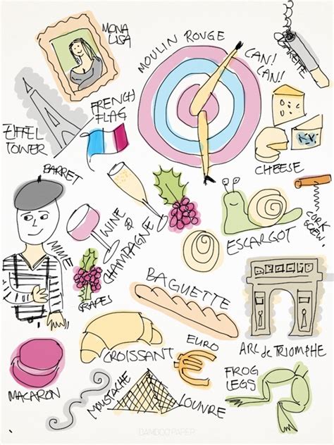 Famous French Things Illustration By Laura Lock Famous French