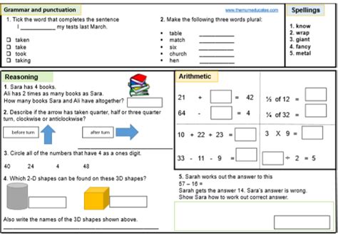 Free Ks Sats Worksheets And Practice Papers The Mum Educates