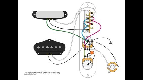 This wiring allows for tonal control over all three positions, as well as a neck and bridge combined in and though other schematics have become popular over the years (for instance, the tele 4 way mod). Telecaster Wiring Diagram 3 Position Switch - Database - Wiring Diagram Sample